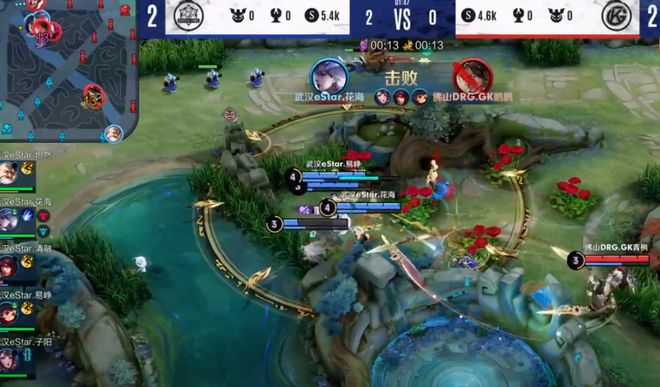 对抗能力 对抗能力