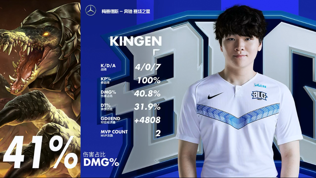 勇士等强队 勇士等强队